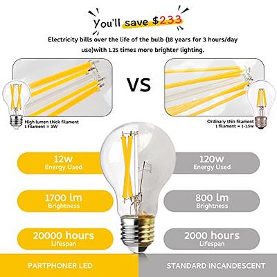 Sphoon Dimmable A19 LED Light Bulbs 120W Equivalent, Vintage E26