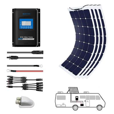 NATURE POWER 20-Watt Polycrystalline Solar Panel for 12-Volt Charging 23208  - The Home Depot