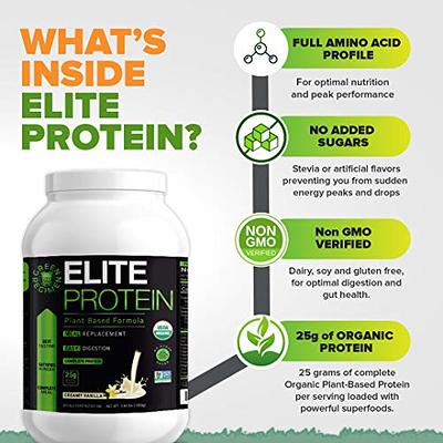 Loaded Plant Protein