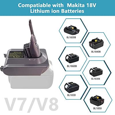 EID V8 Adapter for Dyson V8 Battery,for Makita 18V Battery Compatible for  Dyson V8 Series Animal Absolute V8 Fluffy Cordless Stick and Handheld  Vacuum