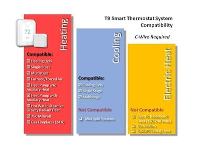 T9 Wi-Fi Smart Thermostat with Smart Room Sensor