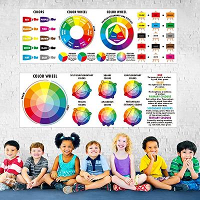 Color Wheel Poster, Art Classroom Decor, Color Wheel Printable, Color  Theory Poster Bundle, Art Bulletin Board, Color Theory Chart, Art Room 