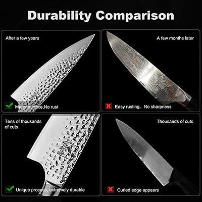 The Ultimate Guide to Use and Care for a Meat Knife - IMARKU