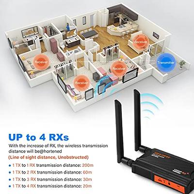 Weeryyi Wireless HDMI Extender Receiver, 5.8GHz 1080P Full HD 656ft, Up to  1 TX to 4 RX Connection (RX Only) - Yahoo Shopping