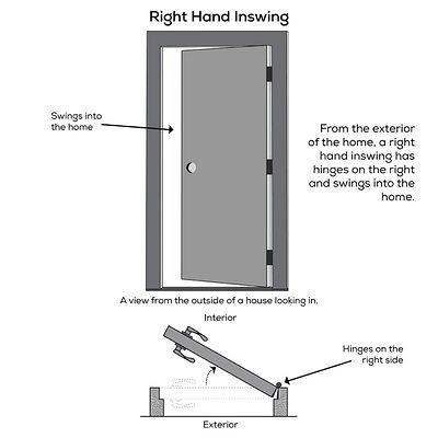 80 Premium Grace 3/4 Lite, Oval Lite 2 Panel Smooth Fiberglass Single Door