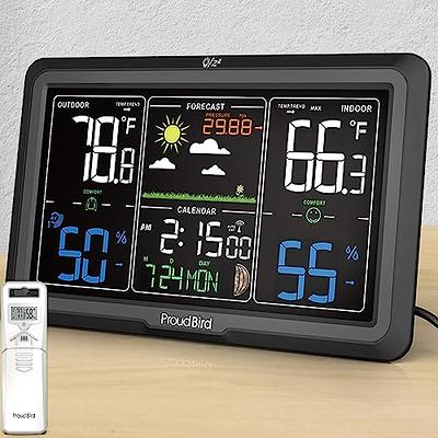 Headwind Consumer EZ Read Dial Indoor Outdoor Thermometer Large Readout  12.5 in