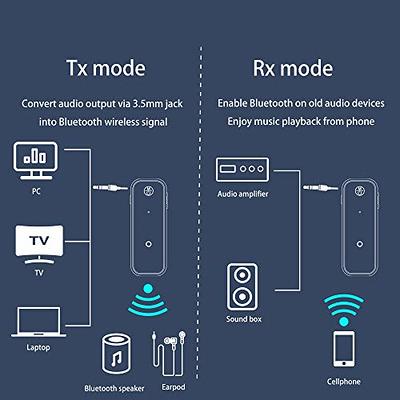 Bluetooth 5.0 Adapter 3.5mm Jack Aux Reciever, 2-in-1 Wireless Transmitter  & Receiver for Streaming Audio of TV, PC, Speaker, Headphones, Car, Home  Stereo 