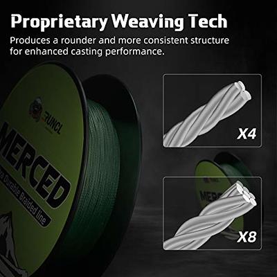 RUNCL Braided Fishing Line Merced, 4 Strands Braided Line - Proprietary  Weaving Tech, Thin-Coating Tech, Stronger, Smoother - Fishing Line for Freshwater  Saltwater (Moss Green, 40LB(18.1kgs), 300yds) - Yahoo Shopping