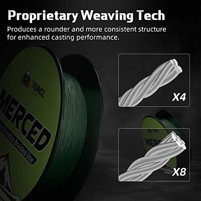 RUNCL PowerBraid Fishing Line 4/8/9 Strands, Braided Fishing Line  300/500/1000Yds - Seamless Weaving Tech, Enhanced Coating Tech, Zero  Stretch, High Sensitivity, Smaller Diameter - Braid Line 15-115LB - Yahoo  Shopping