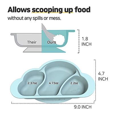 Tovolo Cupcake Scoop (Deep Indigo) Batter Dispenser Measuring Equal  Amounts/Dishwasher Safe & BPA-Free Kitchen Gadget for Baking