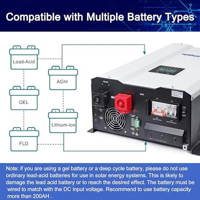 ZLPOWER UL1741 8KW Solar Off Grid Inverter 110/220Vac Low Frequency DC 48V  AC Input 240V AC Output 120V/240V Split Phase Pure Sine Wave Power Converter,with  2x60A MPPT Charger Controller 8000W - Yahoo