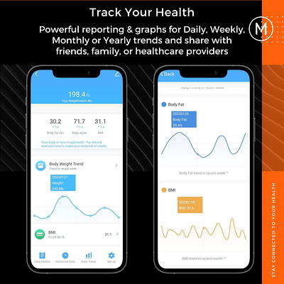 MOBI Smart Digital Wifi Body Weight Scale, Health Analysis with Smartphone  App - Yahoo Shopping