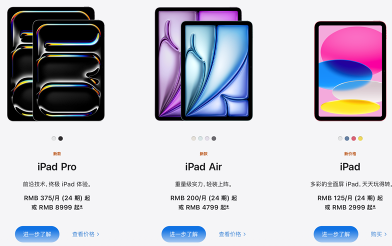 iPad六國新機價格大PK！亞洲以香港最便宜 美國買省10杯星巴克