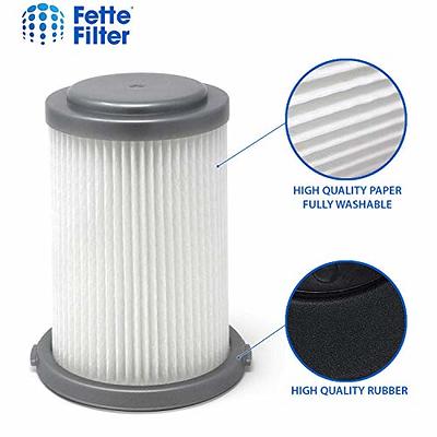 HQRP 2-Pack Filter compatible with Black+Decker HNVC115, HNVC215