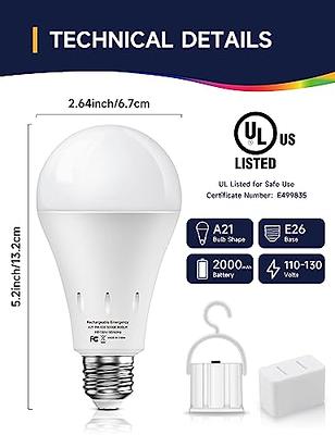 StayLit Indoor LED Emergency Light