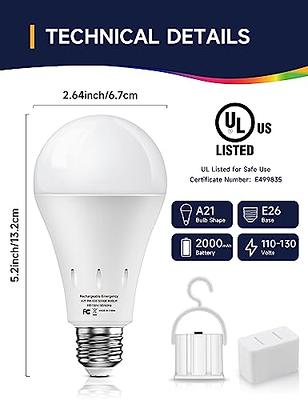  2 Packs Emergency Rechargeable Light Bulbs,5W Dimmable