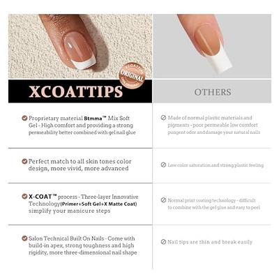 Illustration about Different Types of Fingernail. Normal, Short, Roofed,  Tubular, Arched, Flat, Convex and Conc… | Nail shapes, Nail extensions,  Natural nail shapes