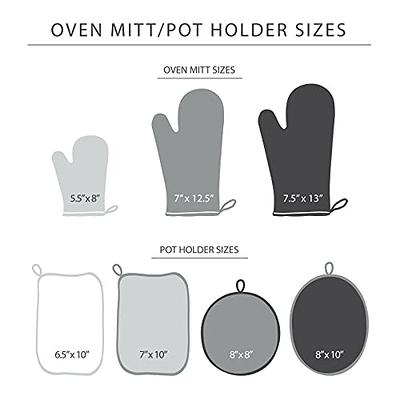 Set of grey KitchenAid oven mitt/pot holders