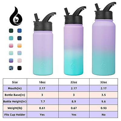 Frost Buddy 32oz Buddy Water Bottle with Straw, Lid | 24-Hour Insulated  Water Bottle | 32 oz Leak Free | Stainless Steel Water Bottle for  Traveling