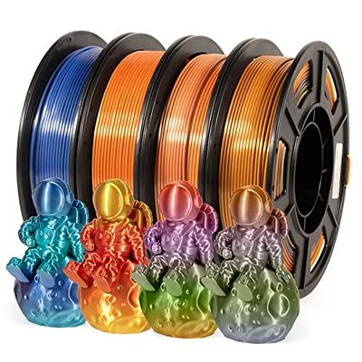 iSANMATE Rainbow PLA 3D Priting Filament