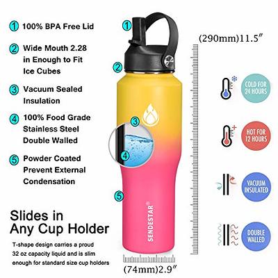 SENDESTAR Water Bottle 32oz-64 oz,2 Lids(Straw lid),Wide Mouth Stainle –  sendestar