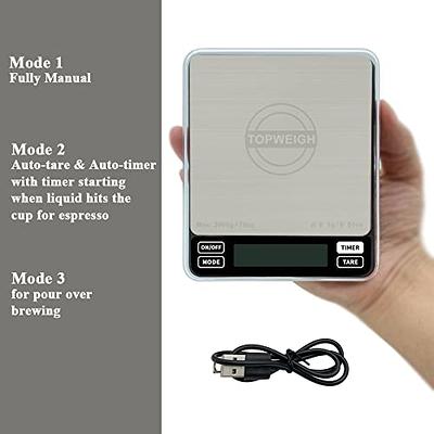  AccuWeight Gram Scale with 1000g/0.1g High Precision Mini  Coffee Scale for Weed Jewelry Scale with 6 Units, Tare, Calibration PCS  Function and Backlit: Home & Kitchen