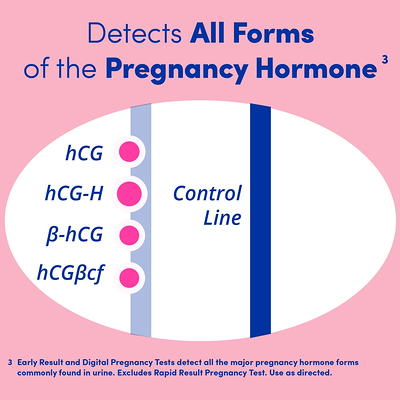 FIRST RESPONSE Early Result Pregnancy Test, 2 Count