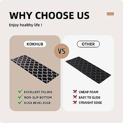 WISELIFE Kitchen Floor Mat Cushioned Anti-Fatigue Kitchen Rug,17.3x39,Non  Slip Waterproof Kitchen Mats and Rugs Heavy Duty PVC Ergonomic Comfort Mat  for Kitchen,Office, Sink, Laundry,Grey - Yahoo Shopping