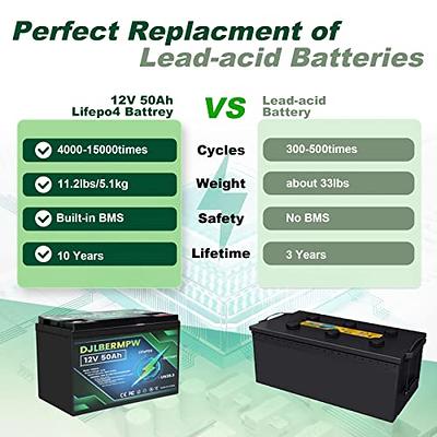 DJLBERMPW 12V 50Ah Lithium Battery 12V LiFePO4 Batteries 640W Load Power  4000+ Deep Cycle Lithium Iron Phosphate Battery Built-in 50A BMS Trolling  Motor Batteries for RV,Marine,Golf Cart,Solar,Camper - Yahoo Shopping