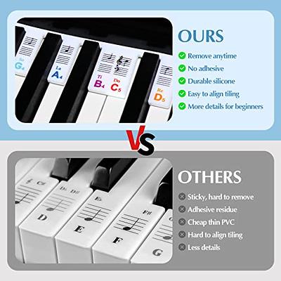  Removable Piano Keyboard Note Labels, Piano Notes Guide for  Beginner，Piano Key Music Notes Letter Label，88-key full-size， Made of  Silicone No Need Stickers， reusable（Rainbow colors) : Musical Instruments
