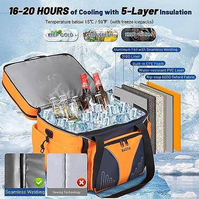 NEWFOM Lunch Box for Men/Women,Insulated Lunch Bag Cooler Bag,Leak