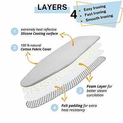 Silicone Ironing Board Cover, Heavy Duty Scorch and Stain Resistant Iron Pad, Thick Padding, Large and Standard Boards, Elastic Edge, 15x54(Iron Board