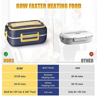 40W Electric Lunch Box Food Heater Warmer Heated Lunch Boxes for Men and  Kids