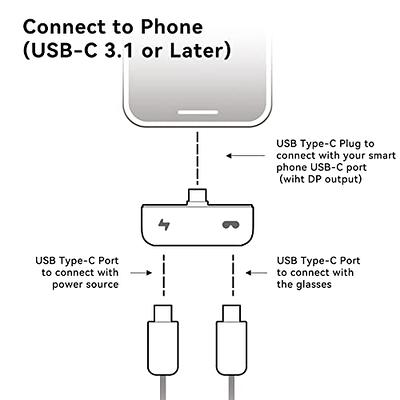 Rokid Mini Hub Charging Converter, AR Glasses Accessories for