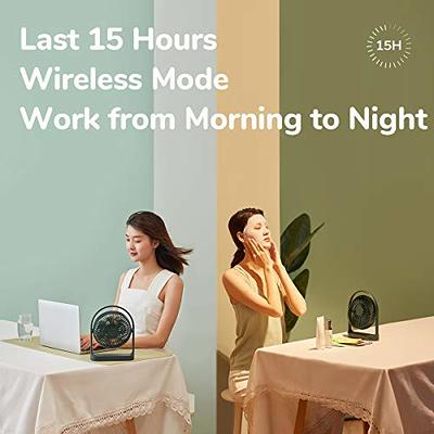 JISULIFE Desk Fan, Mini Desk Fan with 4 Speeds, USB Small Portable Desktop  Fan with Unique Design for Home Desktop Office Table Bedroom, Ultra Quiet