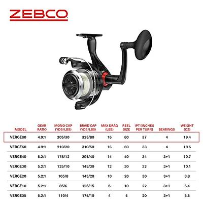 Zebco Wilder Kids Spinning Fishing Rod and Reel Combo, Pre-Spooled