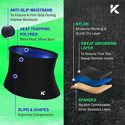  Kewlioo Men's Heat Trapping Waist Toner - Waist Trimmer Trainer  Belt for Men - Comfortable & Discreet Waist Slimming Thermo Sauna Belt,  Neoprene-Free Waist Cincher (Black, Small) : Sports & Outdoors
