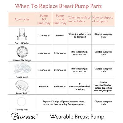 Momcozy Breast Pump Accessory, Compatible with Momcozy S9 Pro/S12