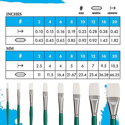 Princeton Artist Brush Co Princeton Brush Summit Ultimate White Synthetic  Watercolor & Acrylic Brush, Stroke, 1/2