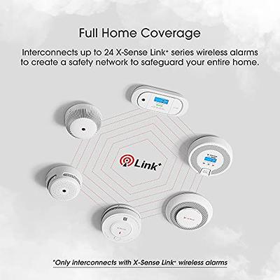 Smart WiFi Smoke & Carbon Monoxide Detector, Battery Backup, App  Notification, Wireless Interconnect - TREATLIFE