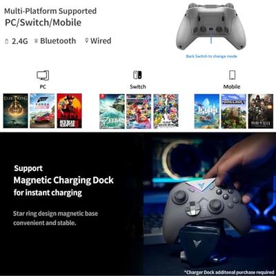 Gamepad APIs: Cross-Platform Button Support - Announcements