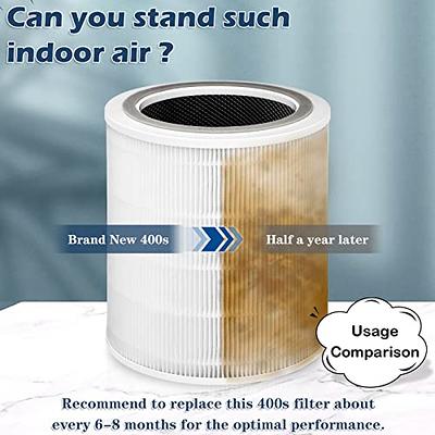 Core 400S Smoke Remover Filter Compatible with LEVOIT Air Purifier  Replacement Filter Core 400S-RF Core 400S-RF-SR (LRF-C401-BUS) and LEVOIT  Core 400S Air Purifiers, 2 Bonus Pre-Filters Included, 1PCS - Yahoo Shopping