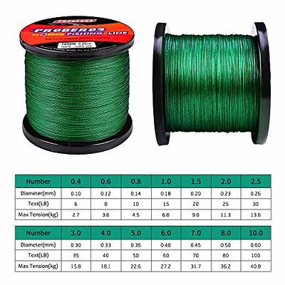 Ashconfish Braided Fishing Line- 4 Strands Super Strong PE Fishing Wire  Heavy Tensile For Saltwater & Freshwater Fishing -Abrasion Resistant