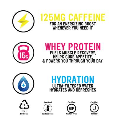 Protein2o 15g Whey Protein Infused Water Plus Energy, Variety Pack, 16.9 oz  Bottle (12 Count) : Everything Else 