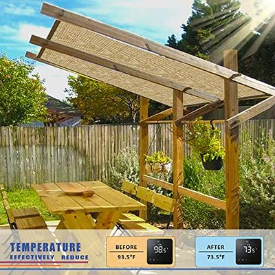  iCover 3x10ft Balcony Privacy Screen Fence, UV