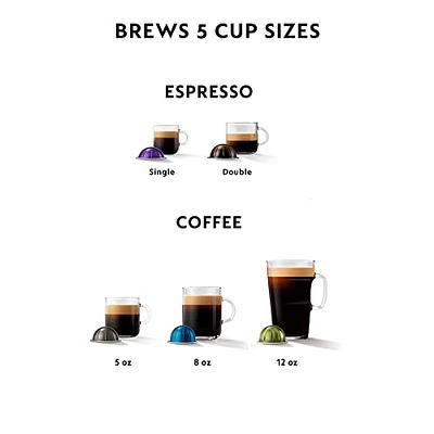 Nespresso, Dining, Nespresso Vertuo Mug Set Of 2
