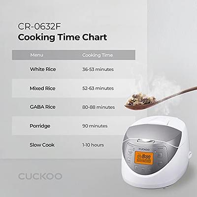 Black and decker rice cooker ratio chart