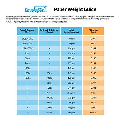 LUXPaper 8.5 x 11 Cardstock | Letter Size | Baby Blue | 100lb. Cover  (183lb. Text) | 50 Qty