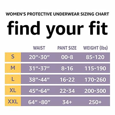  Depend Silhouette Adult Incontinence and Postpartum Underwear  for Women, Extra-Large (50–60 Waist), Maximum Absorbency, Purple, 48 Count  (2 Packs of 24) : Health & Household