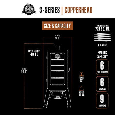 Pit Boss Copperhead 3 Series Vertical Pellet Smoker